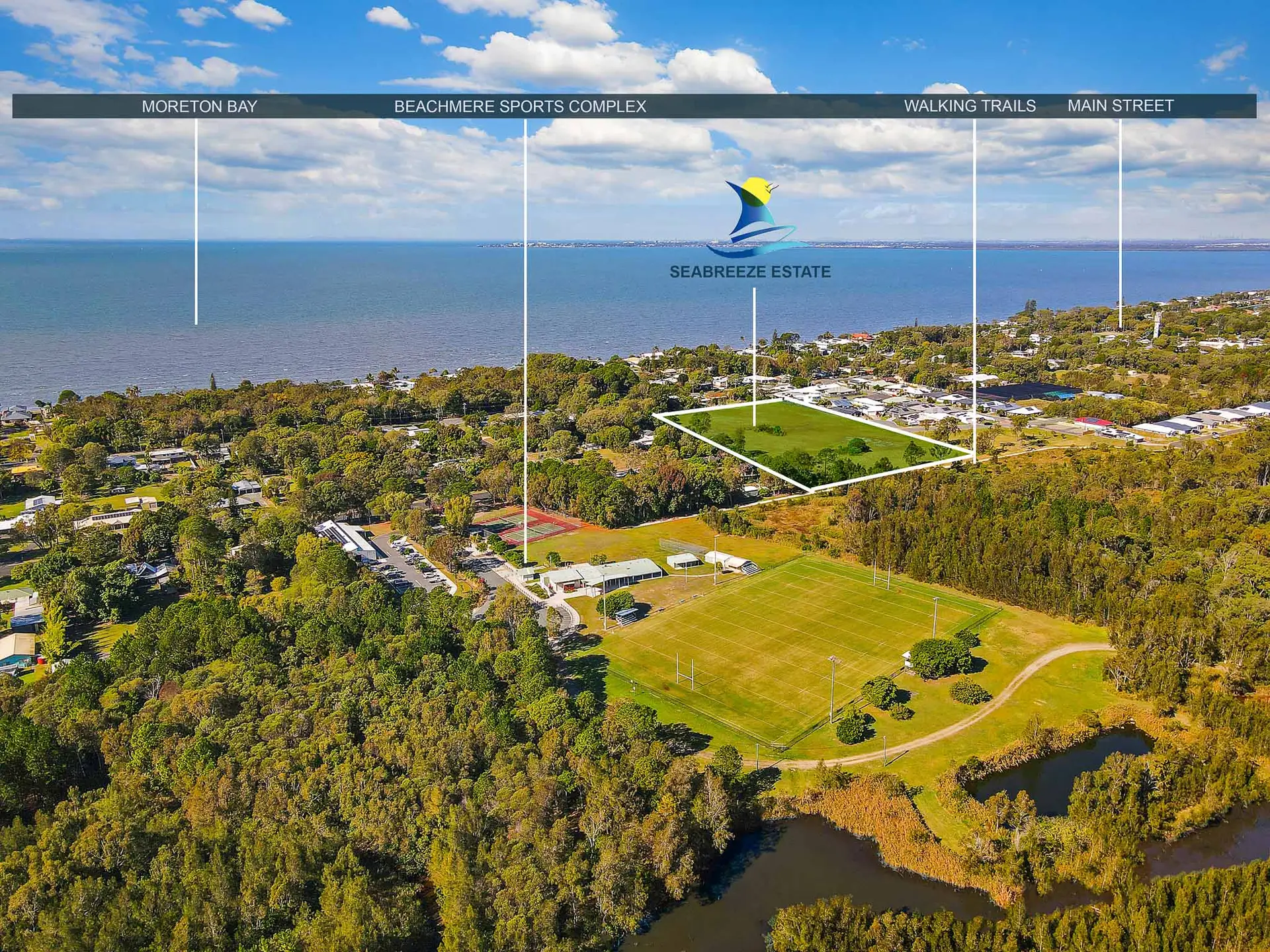 Seabreeze Land Estate 415m2 – 700m2